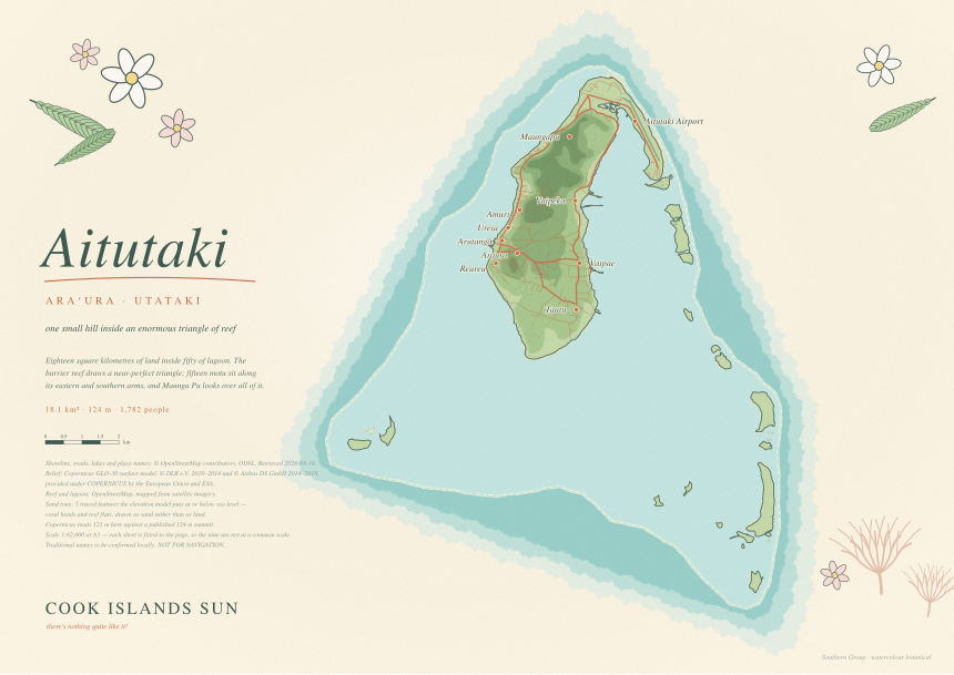 Aitutaki